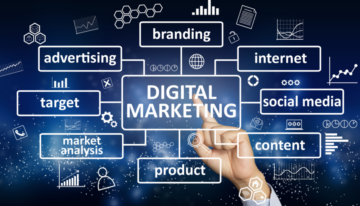 Digital Marketing