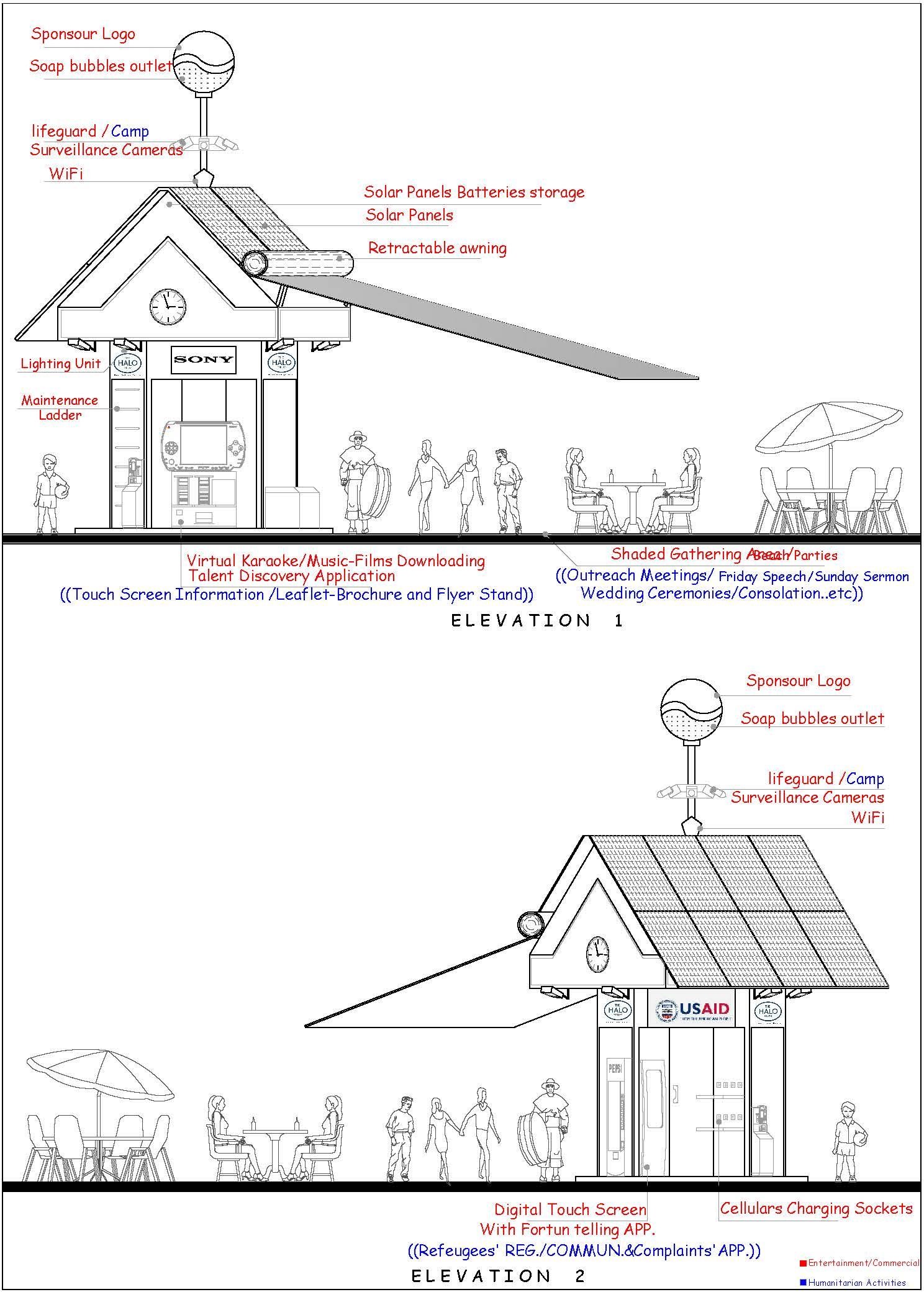 JAS Station-(Service Kiosk for refugee camps ) for services )